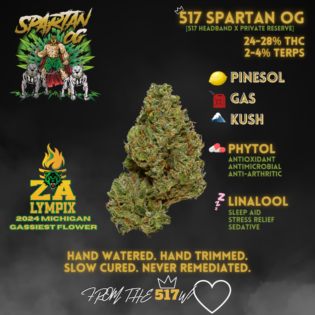 Premier Strain Catalog — Premier Cannabis Farms - Michigan Craft